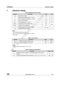 STB5N80K5 Datasheet Page 3