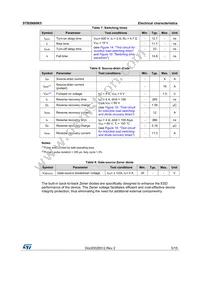 STB5N80K5 Datasheet Page 5