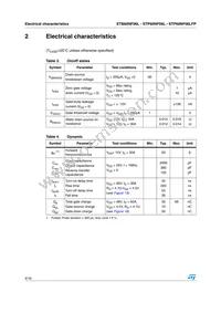 STB60NF06LT4 Datasheet Page 4