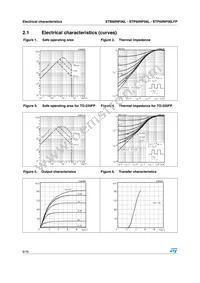 STB60NF06LT4 Datasheet Page 6