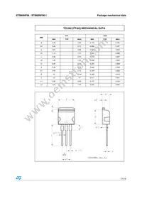 STB60NF06T4 Datasheet Page 11