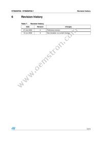 STB60NF06T4 Datasheet Page 13