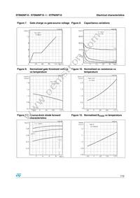 STB60NF10T4 Datasheet Page 7