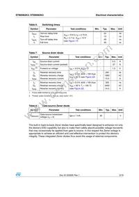 STB6N62K3 Datasheet Page 5