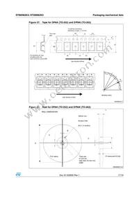 STB6N62K3 Datasheet Page 17