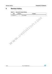 STB6N62K3 Datasheet Page 18