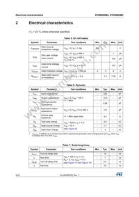 STB6N65M2 Datasheet Page 4