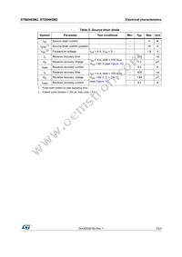 STB6N65M2 Datasheet Page 5