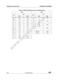 STB6N65M2 Datasheet Page 20