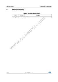 STB6N65M2 Datasheet Page 22