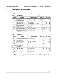STB6NK60Z-1 Datasheet Page 4