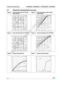 STB6NK60Z-1 Datasheet Page 6