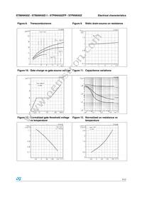 STB6NK60Z-1 Datasheet Page 7