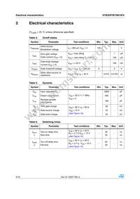 STB70N10F4 Datasheet Page 4