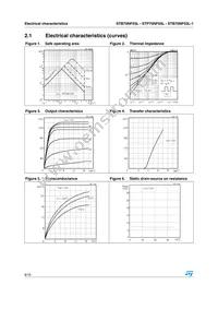STB70NF03L-1 Datasheet Page 6