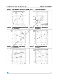 STB70NF03L-1 Datasheet Page 7
