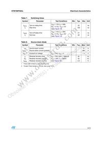 STB70NFS03LT4 Datasheet Page 5