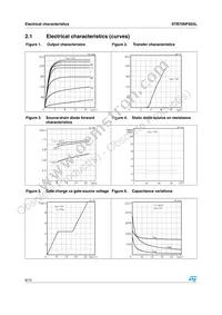 STB70NFS03LT4 Datasheet Page 6