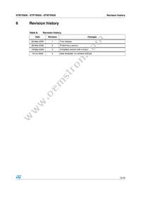 STB75N20 Datasheet Page 15