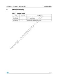 STB75NF75T4 Datasheet Page 15