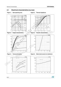 STB75NH02LT4 Datasheet Page 6