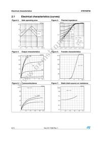 STB76NF80 Datasheet Page 6