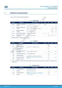 STB7ANM60N Datasheet Page 3