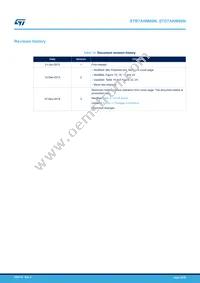 STB7ANM60N Datasheet Page 18