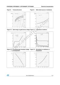 STB7NK80Z-1 Datasheet Page 7