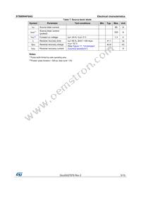 STB80N4F6AG Datasheet Page 5