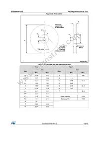 STB80N4F6AG Datasheet Page 13