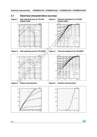 STB80NF55-06-1 Datasheet Page 6