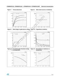 STB80NF55-06-1 Datasheet Page 7