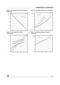 STB80NF55-08-1 Datasheet Page 5