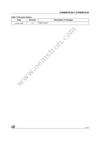 STB80NF55-08-1 Datasheet Page 11