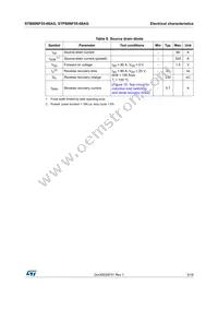 STB80NF55-08AG Datasheet Page 5