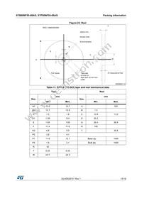 STB80NF55-08AG Datasheet Page 15