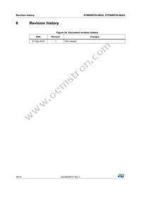 STB80NF55-08AG Datasheet Page 16