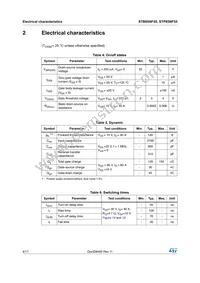 STB85NF55T4 Datasheet Page 4