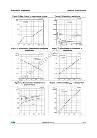 STB85NF55T4 Datasheet Page 7