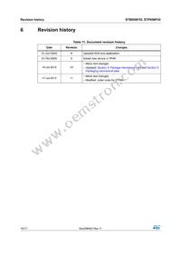 STB85NF55T4 Datasheet Page 16