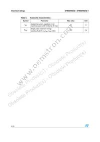 STB85NS04Z Datasheet Page 4