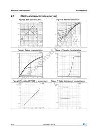 STB9NK60ZDT4 Datasheet Page 6