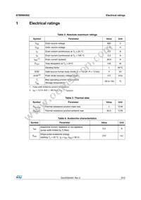 STB9NK80Z Datasheet Page 3