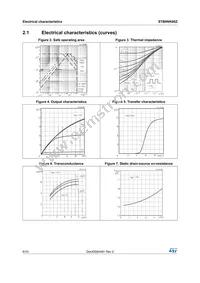 STB9NK80Z Datasheet Page 6