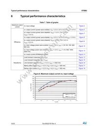 STBB2JAD-R Datasheet Page 10