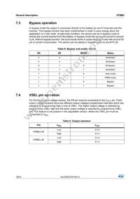 STBB2JAD-R Datasheet Page 16