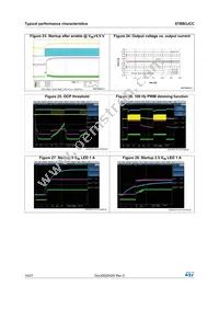 STBB3JCCR Datasheet Page 14