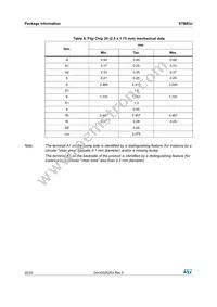 STBB3JR Datasheet Page 22