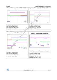 STBC02BJR Datasheet Page 15